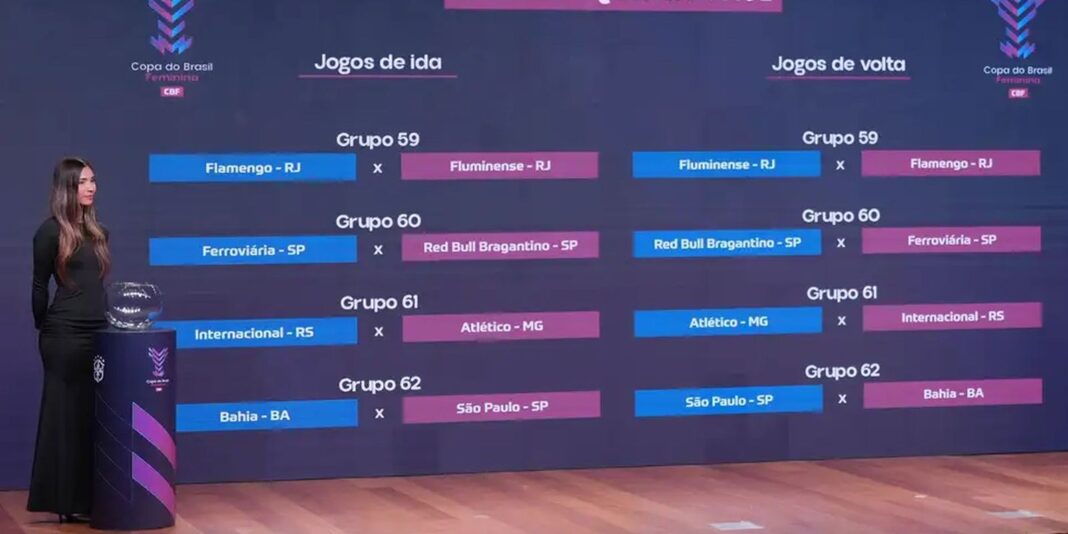 Quartas de final da Copa do Brasil Feminina contará com clássico carioca entre Flamengo e Fluminense